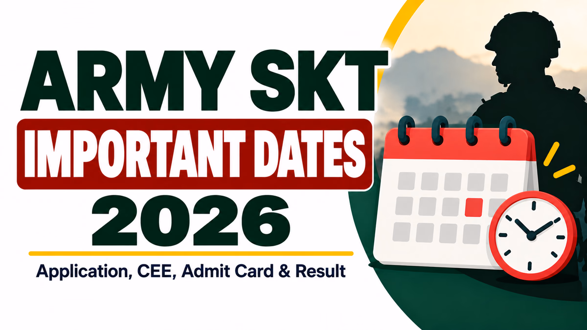 Army SKT Important Dates